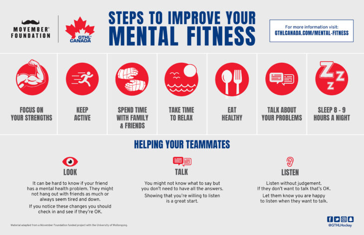 mental-fitness-gthl