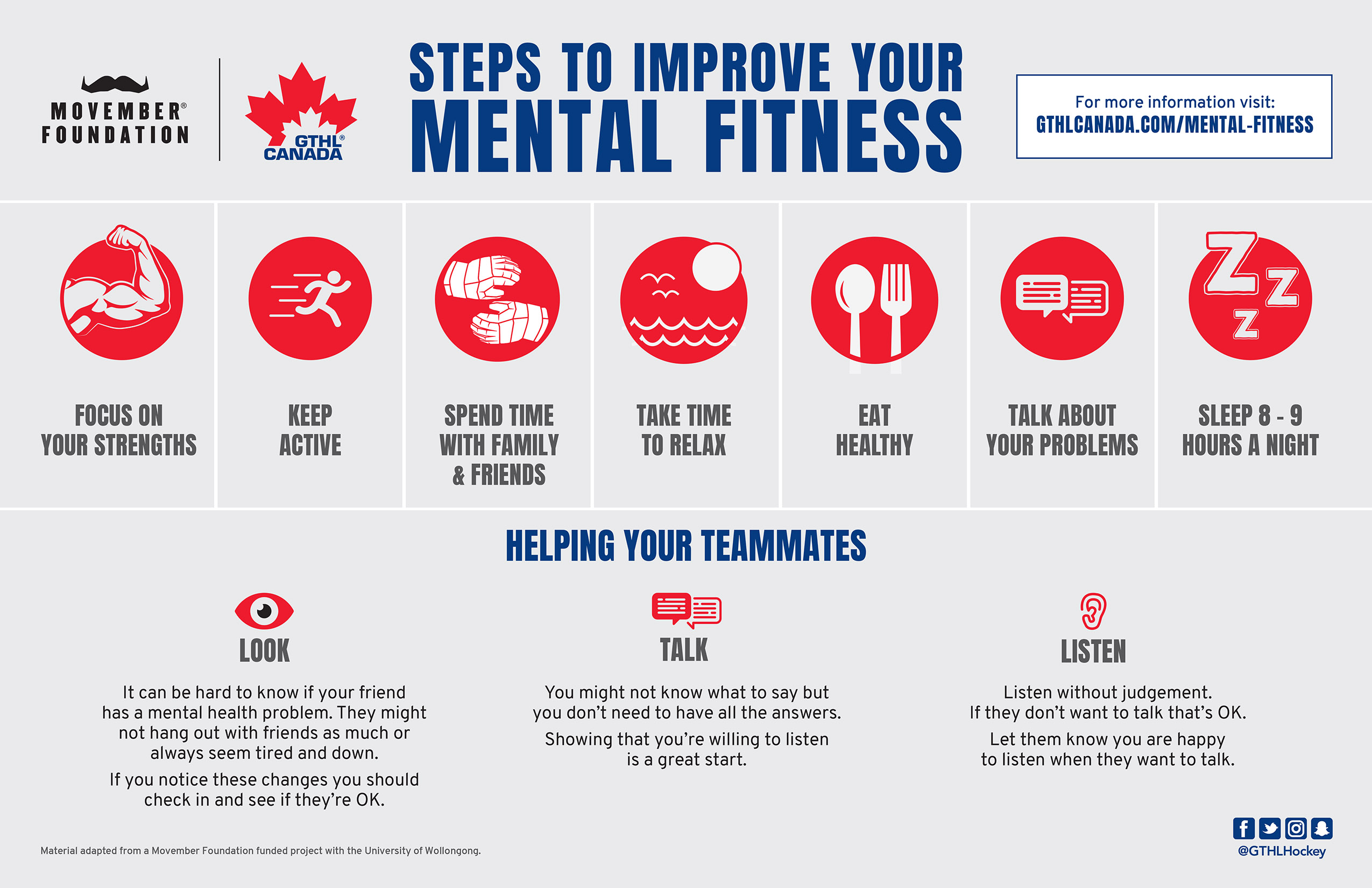 Mental Fitness GTHL